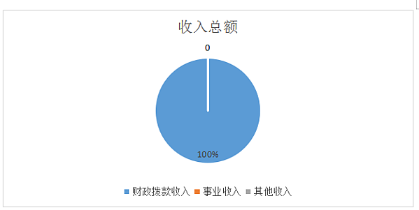 收入.png