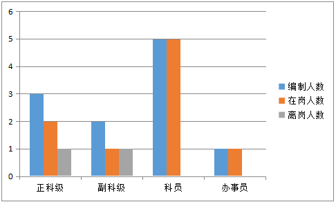 QQ截图20180314155701.png