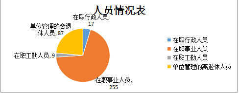QQ图片20200507111957.png