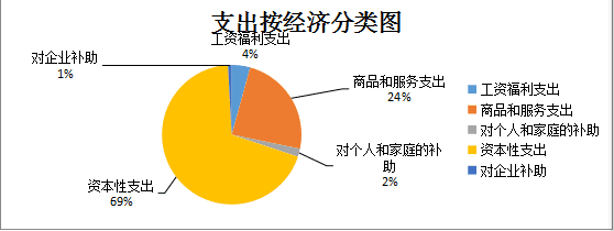 QQ图片20200507112003.png