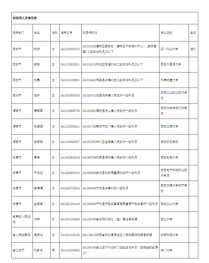82f3dbf311413a3471f6b912bd34226.png
